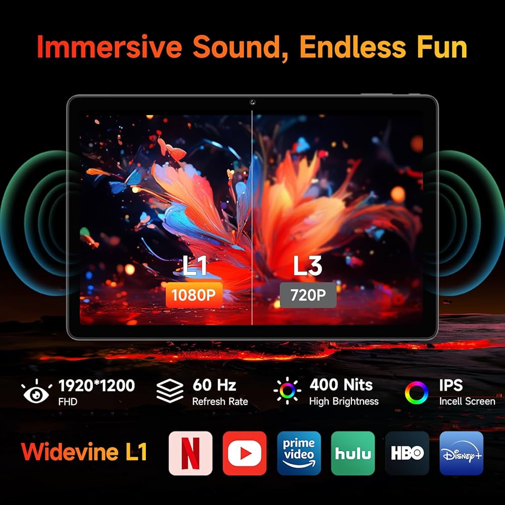 Amazon.com : BNCF 10.1 inch Snapdragon 685 Android 14 Tablet